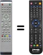 Télécommande équivalente Schaub Lorenz HVS54759