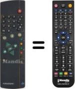Mando a distancia equivalente Grundig WHV7053