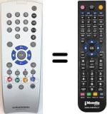 Mando a distancia equivalente Grundig SEC14717