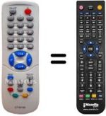 Télécommande équivalente :SEC4558