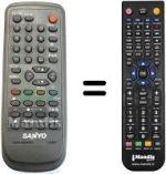 Replacement remote control Sanyo SEC2242