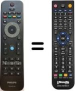Télécommande équivalente Philips WHV12509