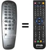 Télécommande équivalente Philips SEC0543