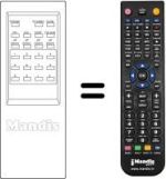 Mando a distancia equivalente WHV7037