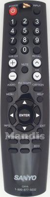 Original remote control SANYO GXHA