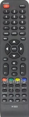 Remote control for ELWORLD H003