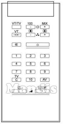 Télécommande d'origine THOMSON RCT3707C (925TX0392) Télécommande d'origine THOMSON RCT3707C (925TX0392)