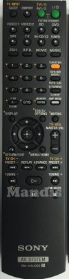 Mando a distancia original SONY RM-AAU022