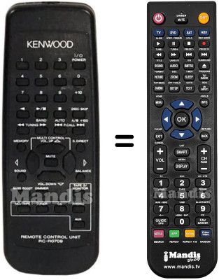 Mando a distancia equivalente RC-R0709