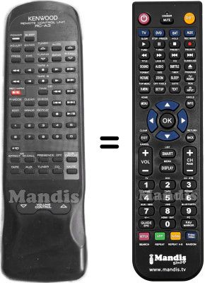 Télécommande équivalente RC-A3