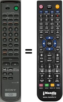 Replacement remote control RM-DX400 Replacement remote control RM-DX400