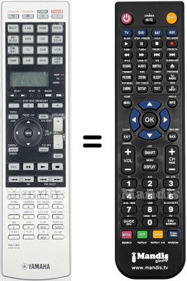 Mando a distancia equivalente RAV386