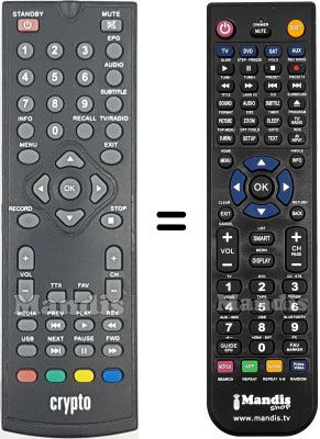 Replacement remote control REMCON2215