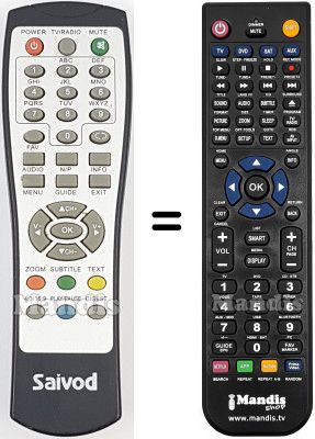 T&eacute;l&eacute;commande &eacute;quivalente REMCON2216