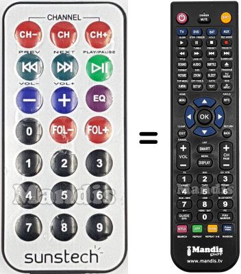 Télécommande équivalente REMCON2228