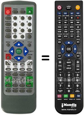 Replacement remote control JX2002