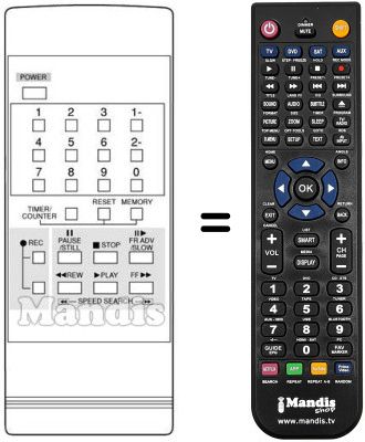 Replacement remote control Arthur Martin 04035 Y
