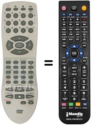 Télécommande équivalente Sinudyne 2190 C