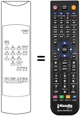 Mando a distancia equivalente P 1402 R Mando a distancia equivalente P 1402 R