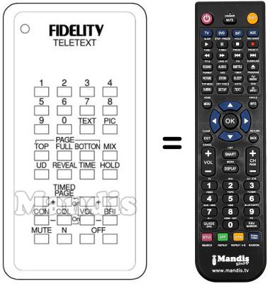 Mando a distancia equivalente 09193