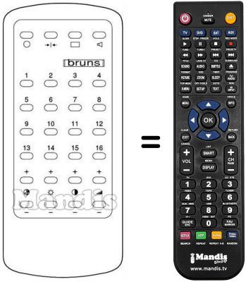 Replacement remote control S04