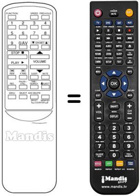 Replacement remote control Funai 2005