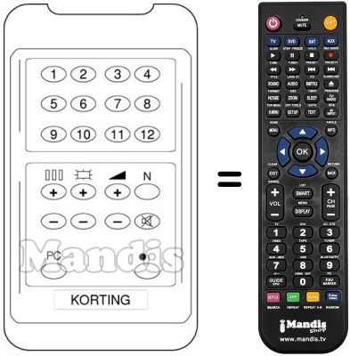 Replacement remote control 18167