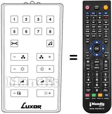 Replacement remote control 190 9562-15 / 25
