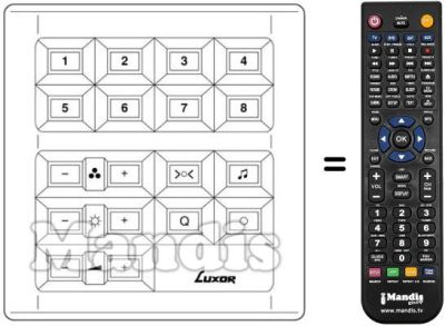 Mando a distancia equivalente 190 9593-15