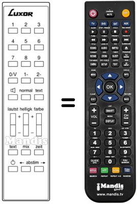 Replacement remote control 600.000