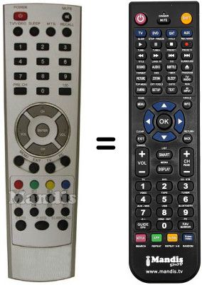 Mando a distancia equivalente Grandin 23 LCD 02