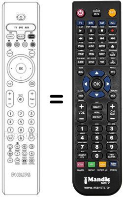 Télécommande équivalente SCHNEIDER FRANCE 26 PF 5520 D Télécommande équivalente SCHNEIDER FRANCE 26 PF 5520 D