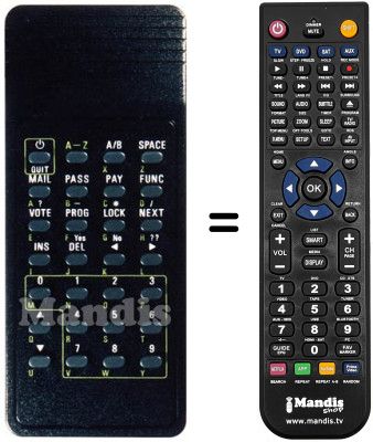 Replacement remote control 285-0000 / 1Y