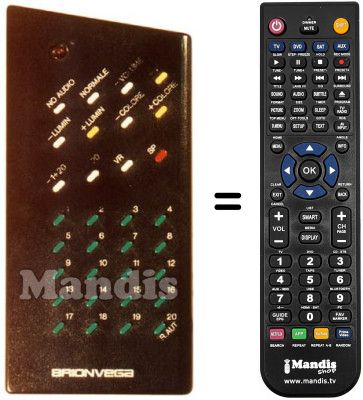 Télécommande équivalente 33 T 2