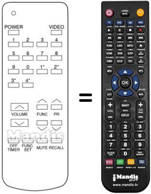 Télécommande équivalente 37SYCE-5 Télécommande équivalente 37SYCE-5