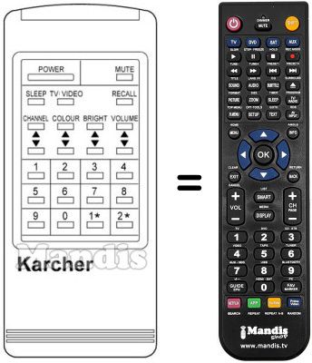 Télécommande équivalente 4014 Télécommande équivalente 4014