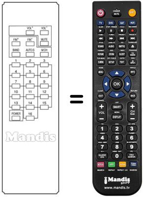 Replacement remote control 4120