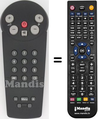 Replacement remote control Philips 14 PT 2683