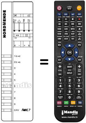 Mando a distancia equivalente NordMende SL 7201 BT / PIP Mando a distancia equivalente NordMende SL 7201 BT / PIP