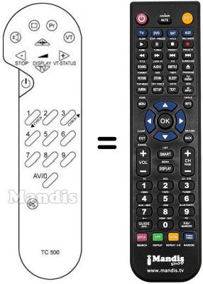 Replacement remote control Saba T 6356 SL Replacement remote control Saba T 6356 SL