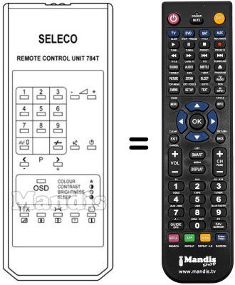 Replacement remote control Naonis 17 SM 329