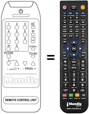 Mando a distancia equivalente REMOTE CONTROL UNIT