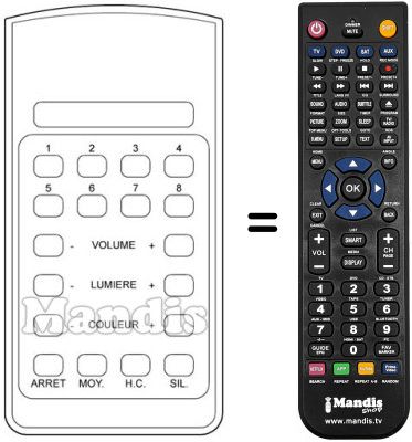 Télécommande équivalente 925TX0038 Télécommande équivalente 925TX0038
