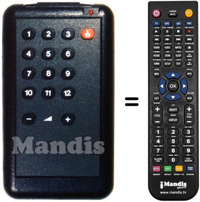 Télécommande équivalente 925TX0313 Télécommande équivalente 925TX0313