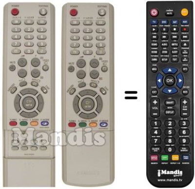 Replacement remote control Samsung WS 28Z6