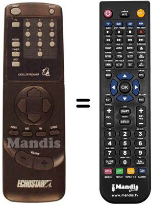 Replacement remote control AB-100