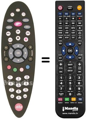 Replacement remote control Alice ALICE HOME TV