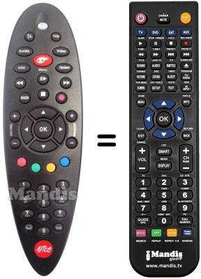 Replacement remote control Alice ALICE IPTV