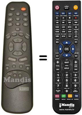 Télécommande équivalente AST-80