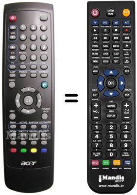 Mando a distancia equivalente Acer AT 2603